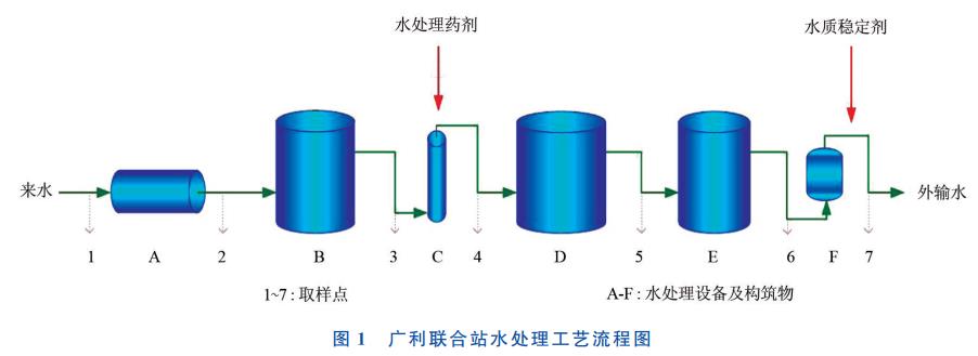 污水處理設備__全康環(huán)保QKEP