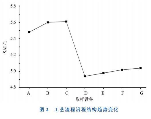 污水處理設備__全康環(huán)保QKEP