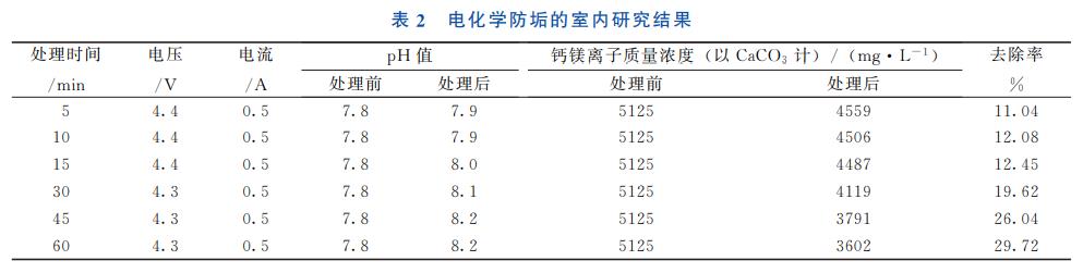 污水處理設備__全康環(huán)保QKEP