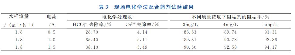 污水處理設備__全康環(huán)保QKEP