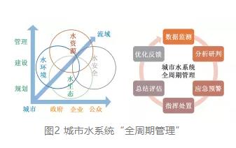 污水處理設(shè)備__全康環(huán)保QKEP