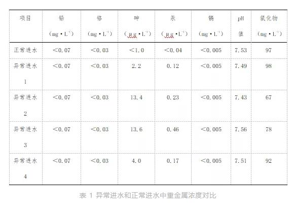 污水處理設(shè)備__全康環(huán)保QKEP