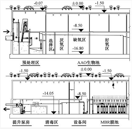 污水處理設備__全康環(huán)保QKEP