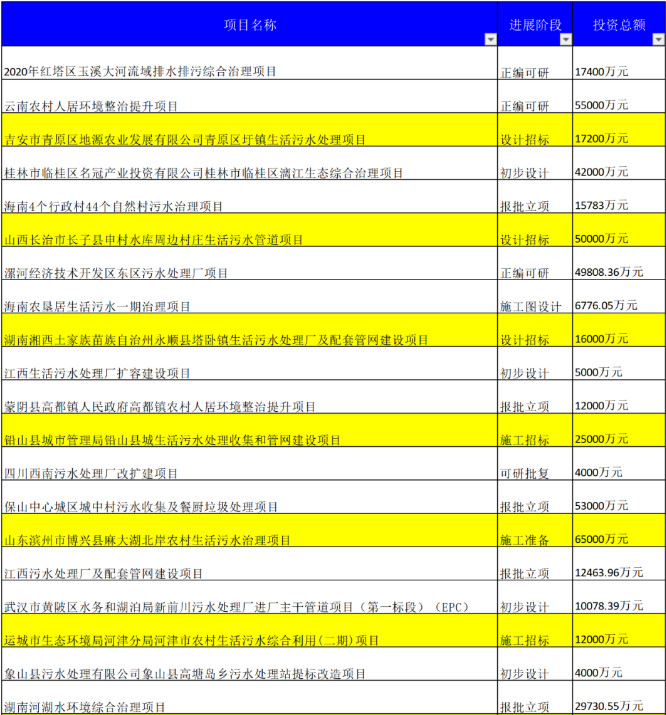 污水處理設(shè)備__全康環(huán)保QKEP