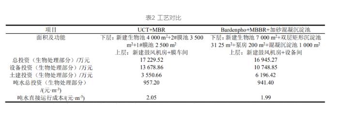 污水處理設(shè)備__全康環(huán)保QKEP