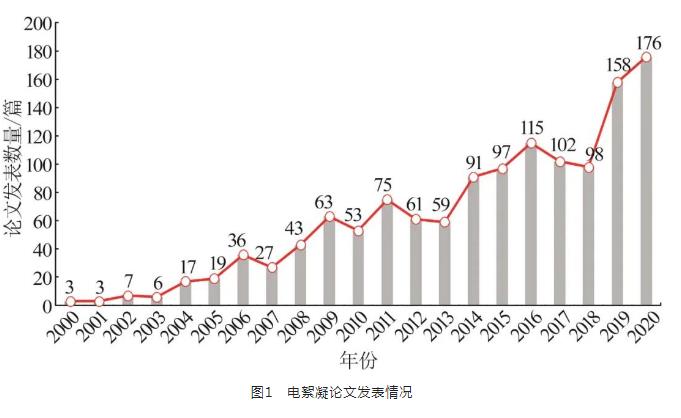 污水處理設(shè)備__全康環(huán)保QKEP