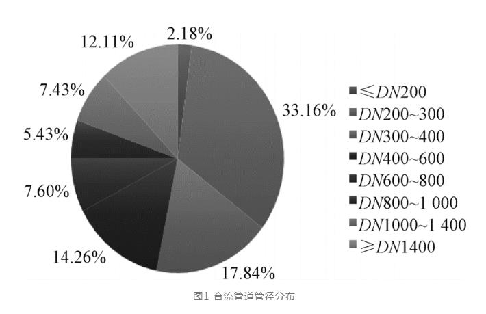 污水處理設備__全康環(huán)保QKEP