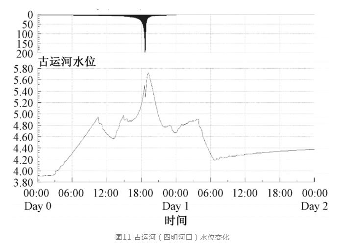 污水處理設備__全康環(huán)保QKEP