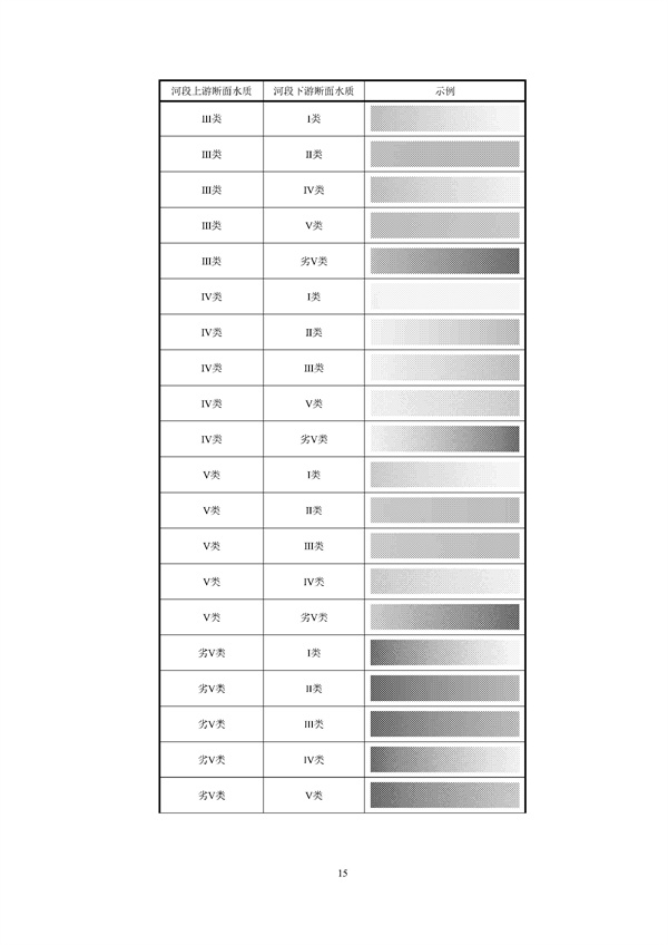 污水處理設備__全康環(huán)保QKEP