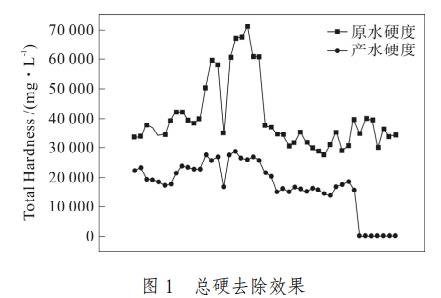 污水處理設(shè)備__全康環(huán)保QKEP