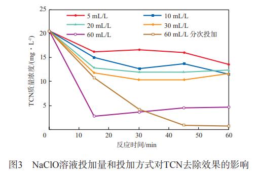 污水處理設備__全康環(huán)保QKEP