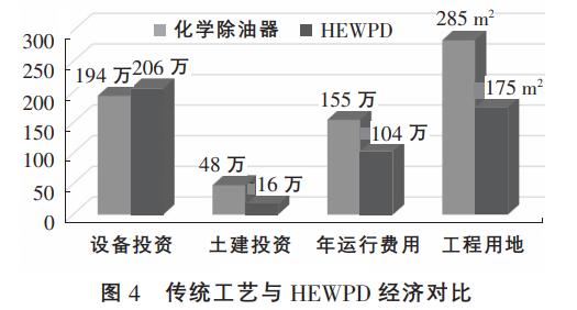 污水處理設(shè)備__全康環(huán)保QKEP