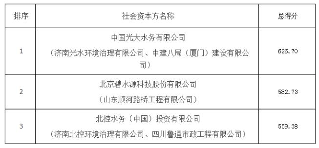 污水處理設備__全康環(huán)保QKEP