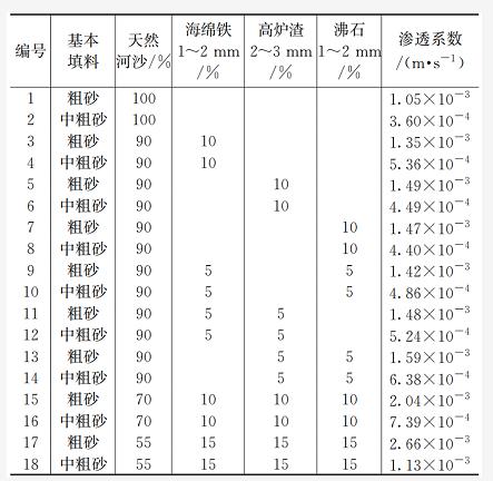 污水處理設(shè)備__全康環(huán)保QKEP