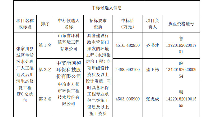 污水處理設備__全康環(huán)保QKEP