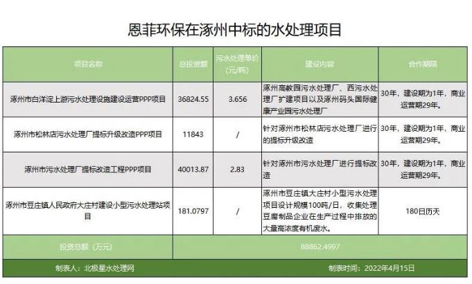 污水處理設(shè)備__全康環(huán)保QKEP