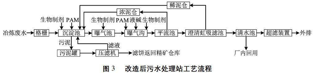 污水處理設(shè)備__全康環(huán)保QKEP