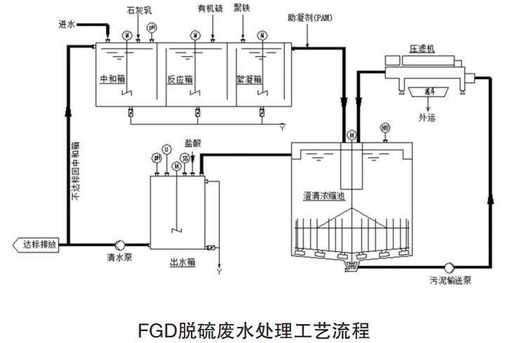 污水處理設(shè)備__全康環(huán)保QKEP