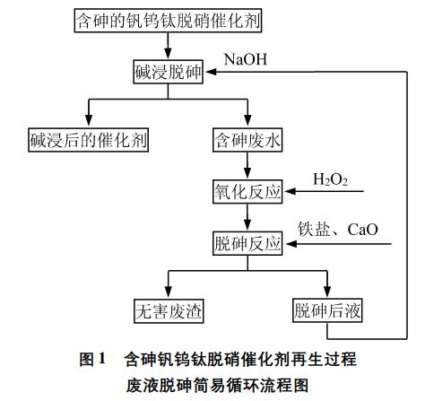 污水處理設備__全康環(huán)保QKEP