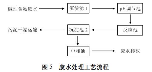 污水處理設(shè)備__全康環(huán)保QKEP