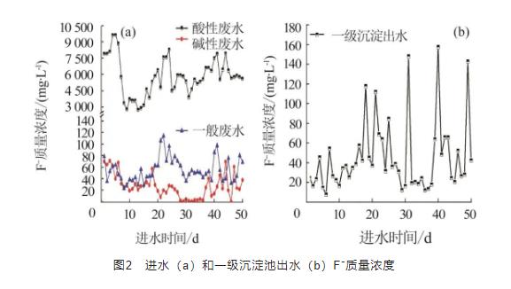 污水處理設(shè)備__全康環(huán)保QKEP