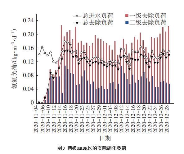 污水處理設備__全康環(huán)保QKEP