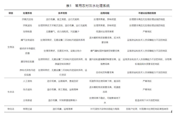 污水處理設(shè)備__全康環(huán)保QKEP