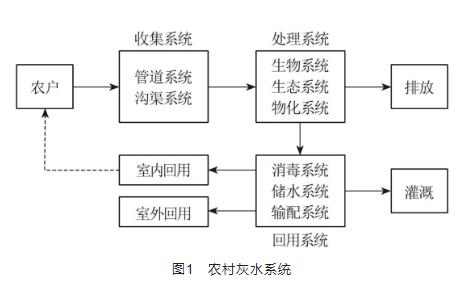 污水處理設(shè)備__全康環(huán)保QKEP