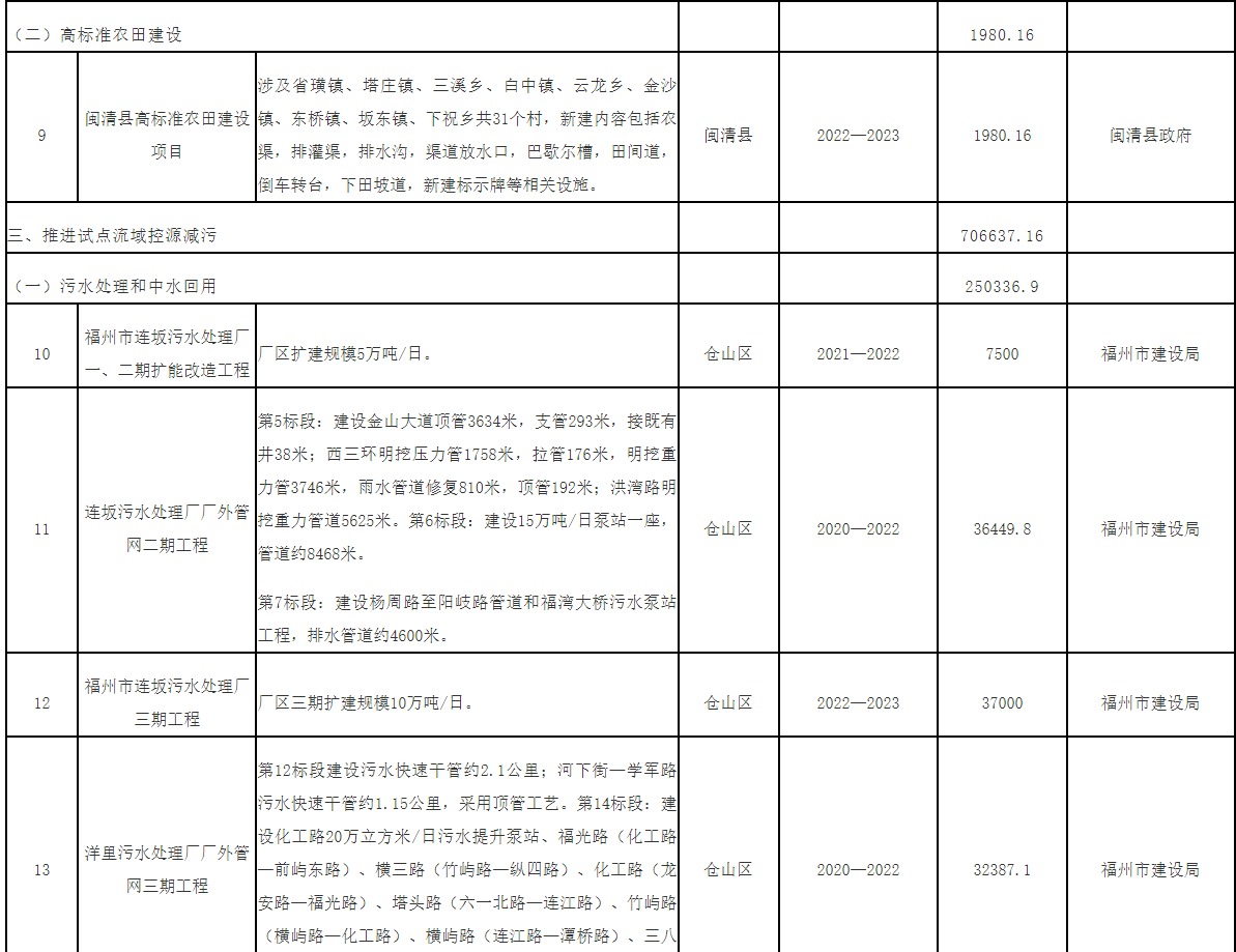 污水處理設(shè)備__全康環(huán)保QKEP