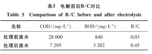 污水處理設(shè)備__全康環(huán)保QKEP