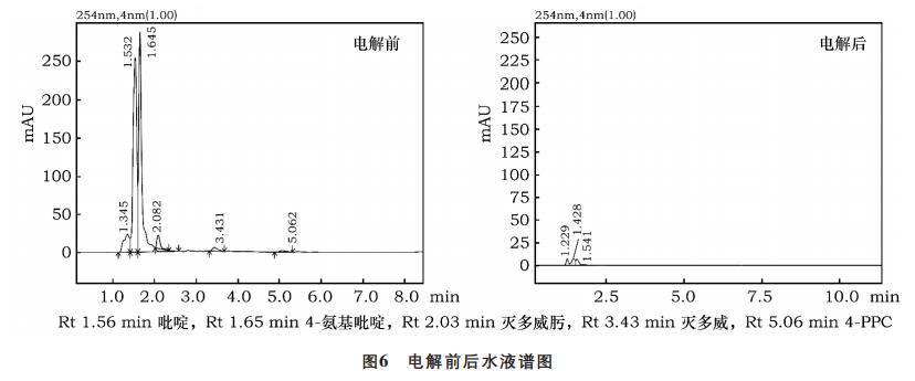 污水處理設(shè)備__全康環(huán)保QKEP