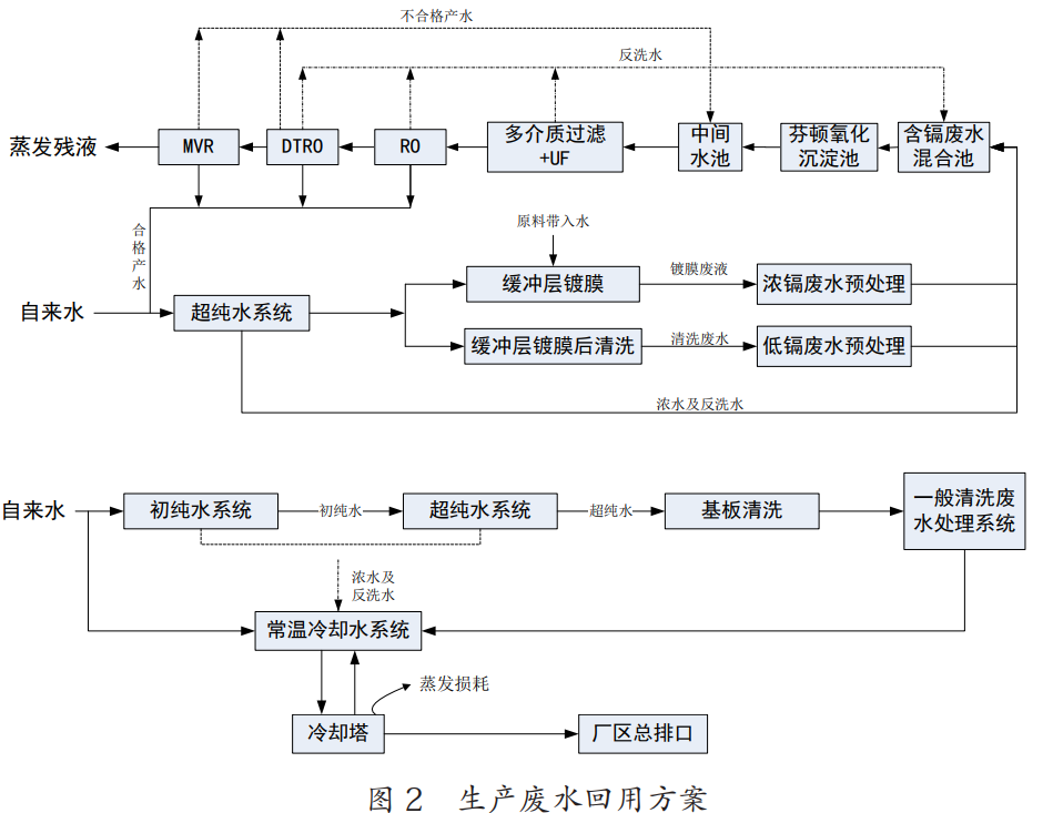 污水處理設(shè)備__全康環(huán)保QKEP