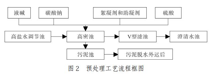 污水處理設(shè)備__全康環(huán)保QKEP