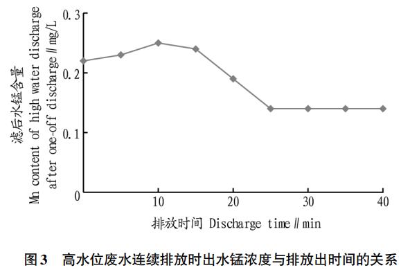 污水處理設(shè)備__全康環(huán)保QKEP