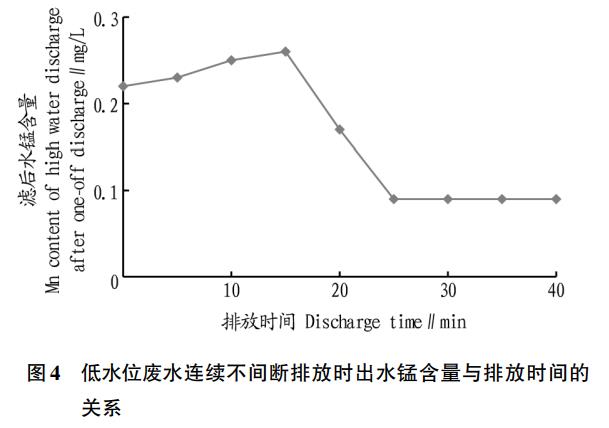 污水處理設(shè)備__全康環(huán)保QKEP