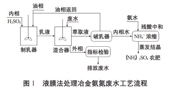 污水處理設備__全康環(huán)保QKEP