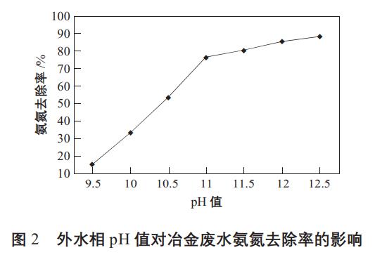 污水處理設備__全康環(huán)保QKEP