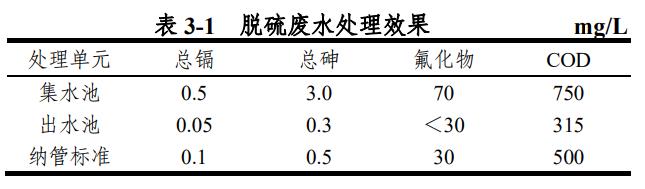 污水處理設(shè)備__全康環(huán)保QKEP