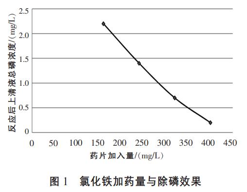 污水處理設(shè)備__全康環(huán)保QKEP