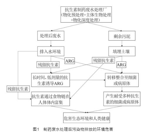 污水處理設備__全康環(huán)保QKEP