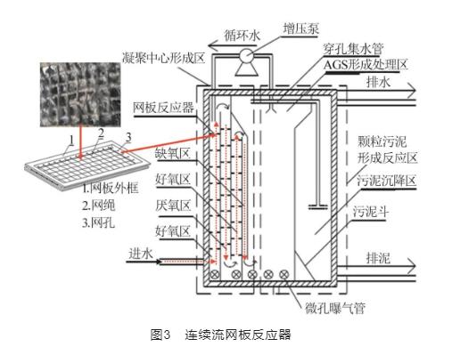 污水處理設(shè)備__全康環(huán)保QKEP