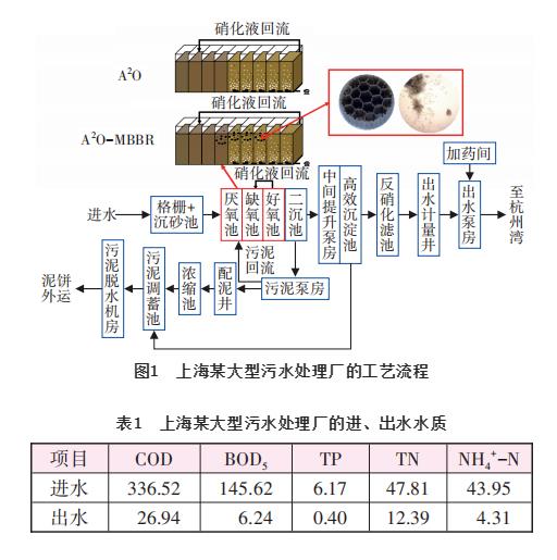 污水處理設備__全康環(huán)保QKEP