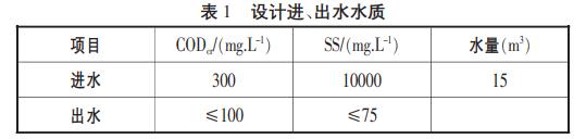 污水處理設(shè)備__全康環(huán)保QKEP