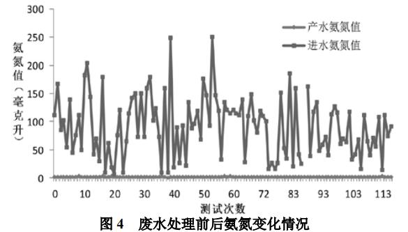 污水處理設(shè)備__全康環(huán)保QKEP