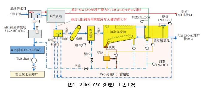 污水處理設(shè)備__全康環(huán)保QKEP