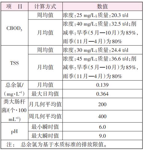 污水處理設(shè)備__全康環(huán)保QKEP