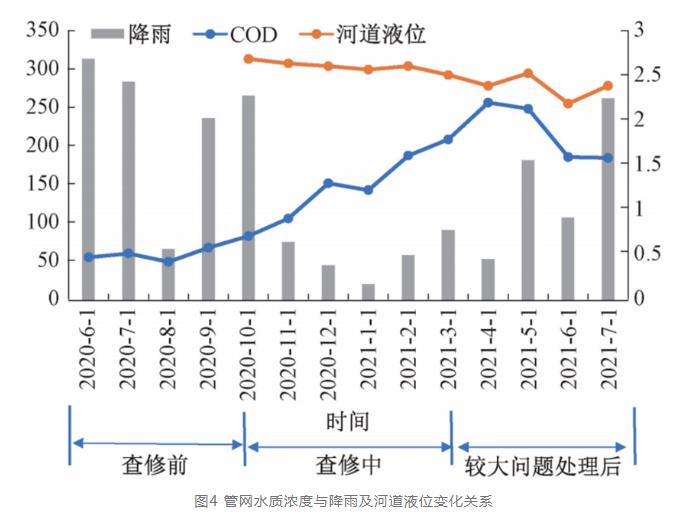 污水處理設備__全康環(huán)保QKEP