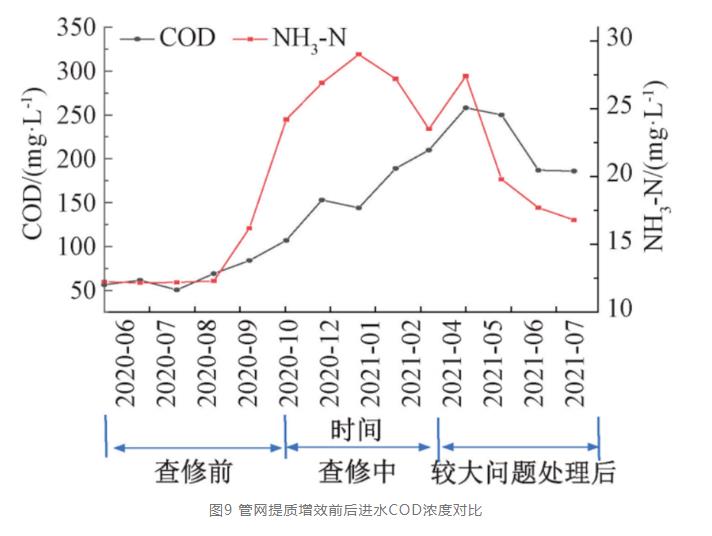 污水處理設備__全康環(huán)保QKEP