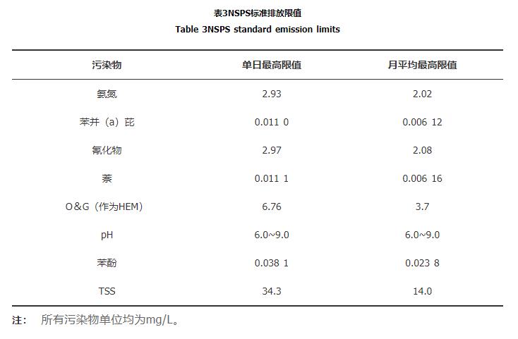 污水處理設備__全康環(huán)保QKEP