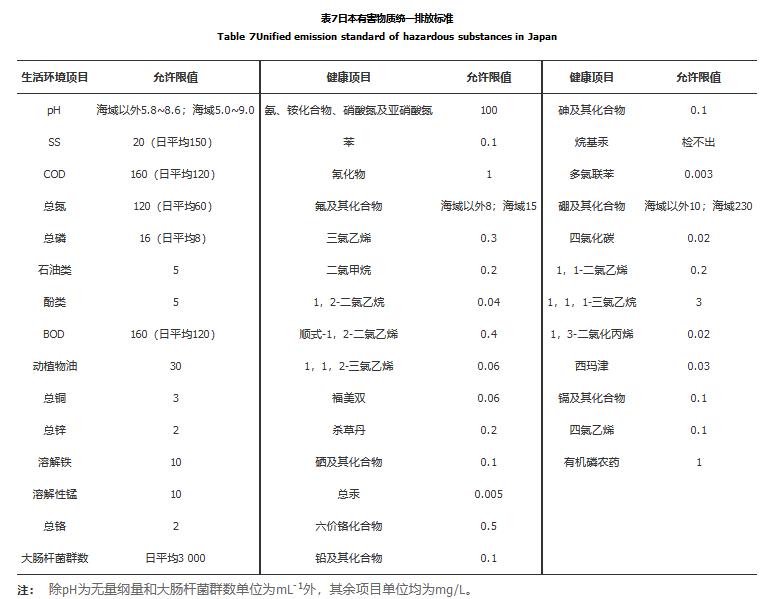 污水處理設備__全康環(huán)保QKEP